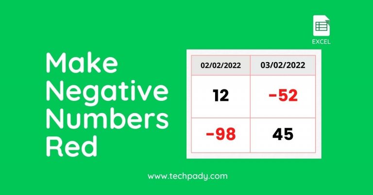 How to make negative numbers red in Excel
